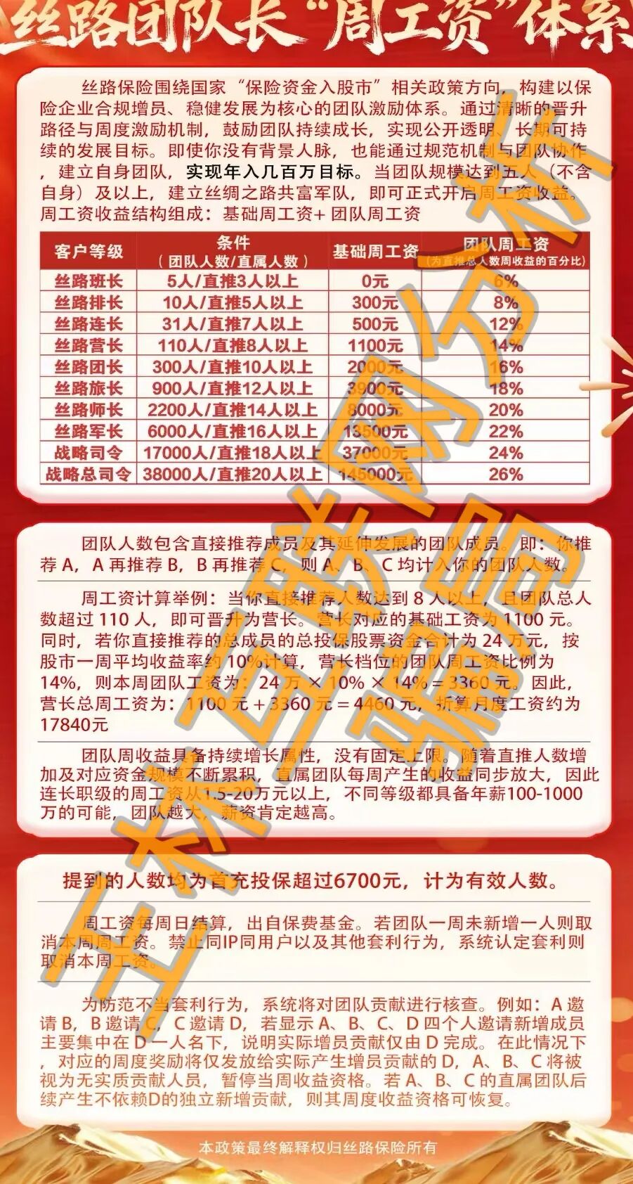 反诈警示图片