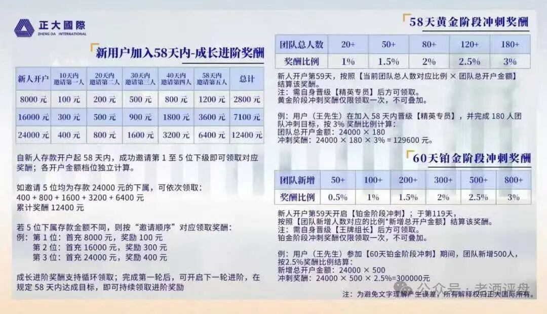 原文相关图片3