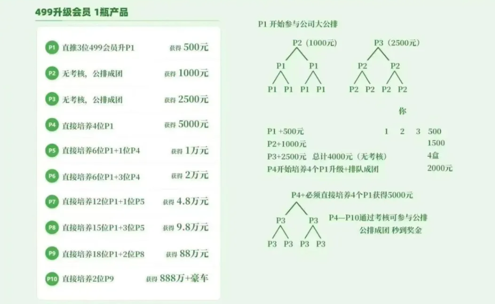 反诈警示图片