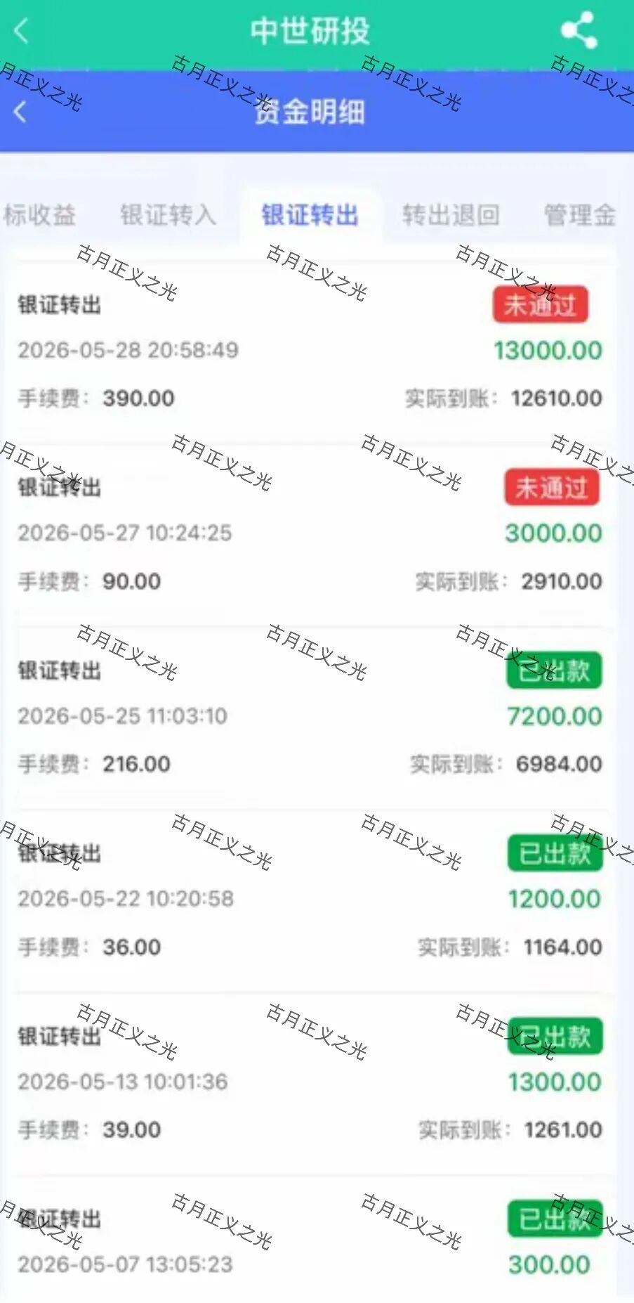 原文图片