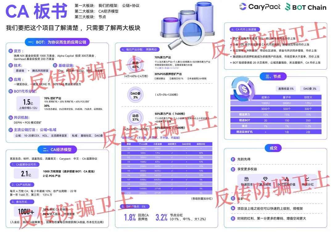 反诈警示图片