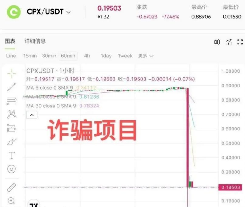 原文相关图片1