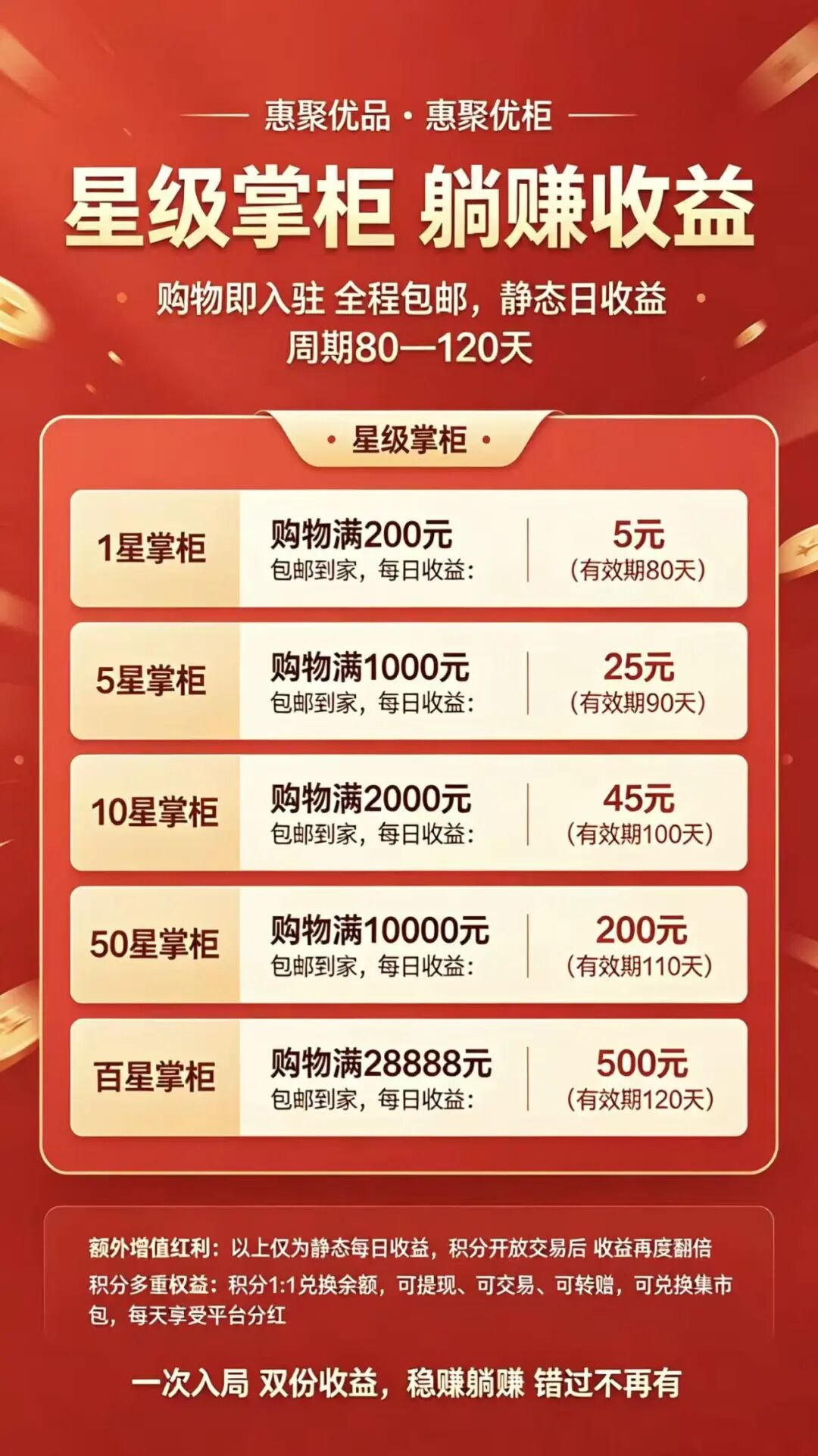 反诈警示图片