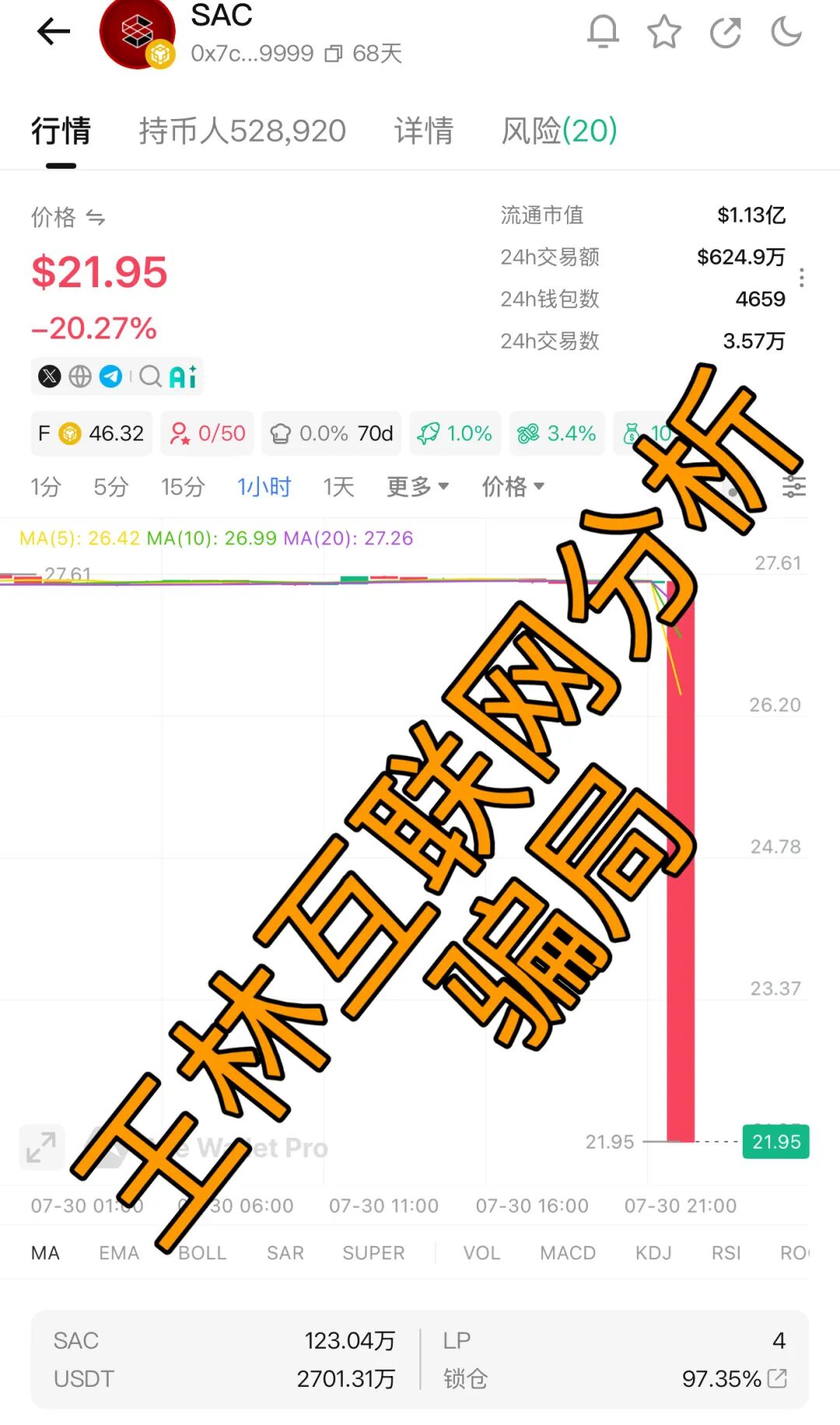 原文相关图片3