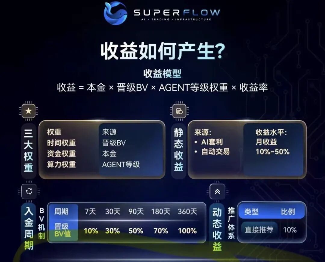 原文相关图片1