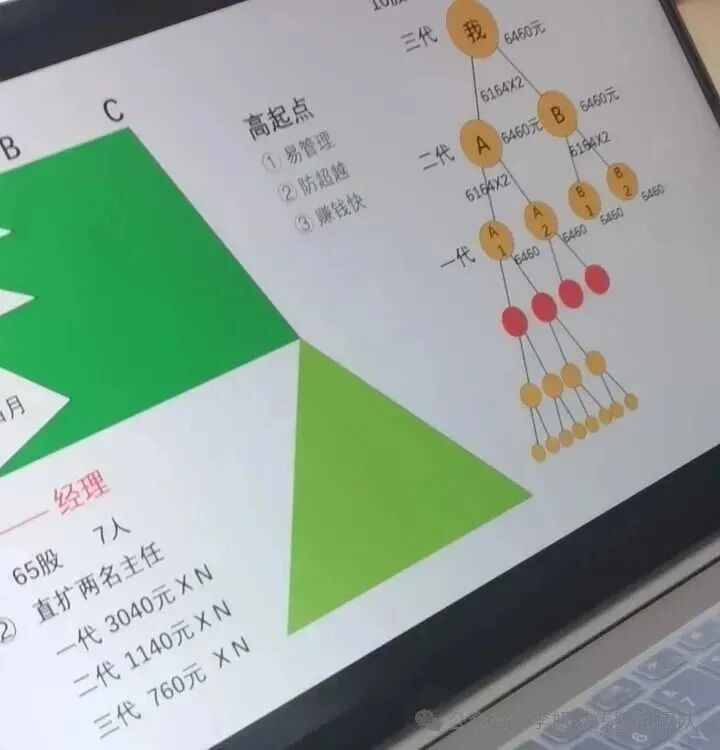 反诈警示图片
