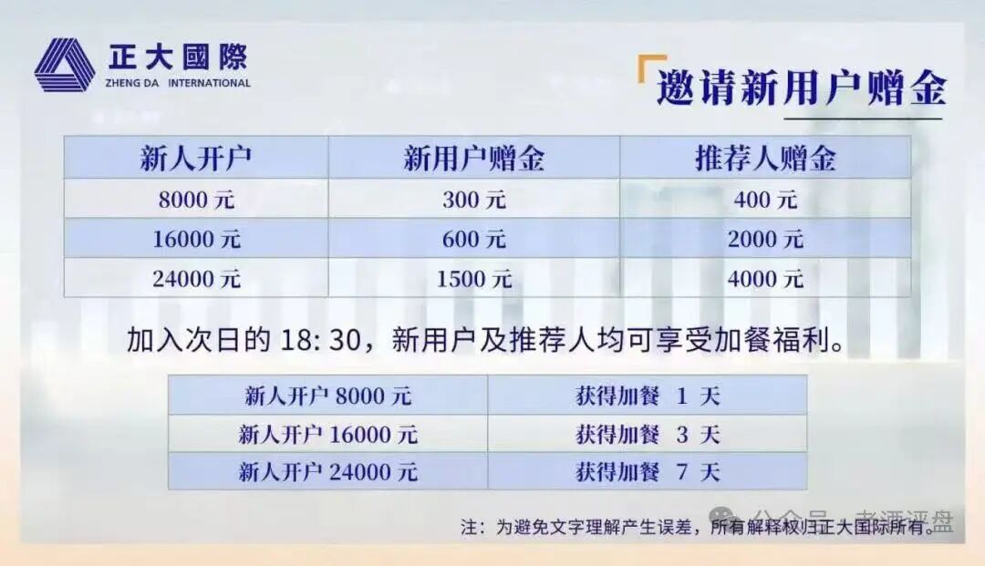 原文相关图片2
