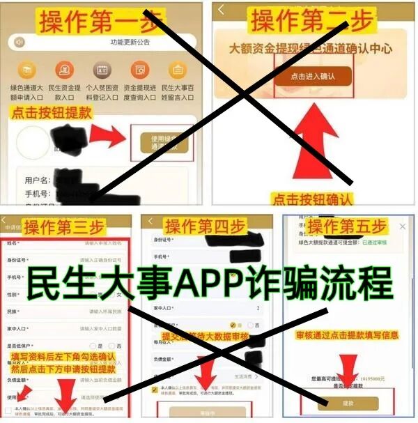 反诈警示图片