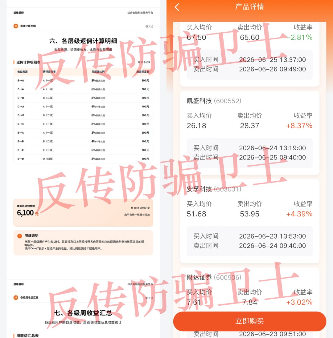 原文相关图片2
