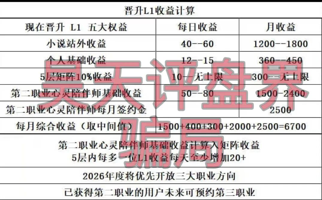 原文相关图片3