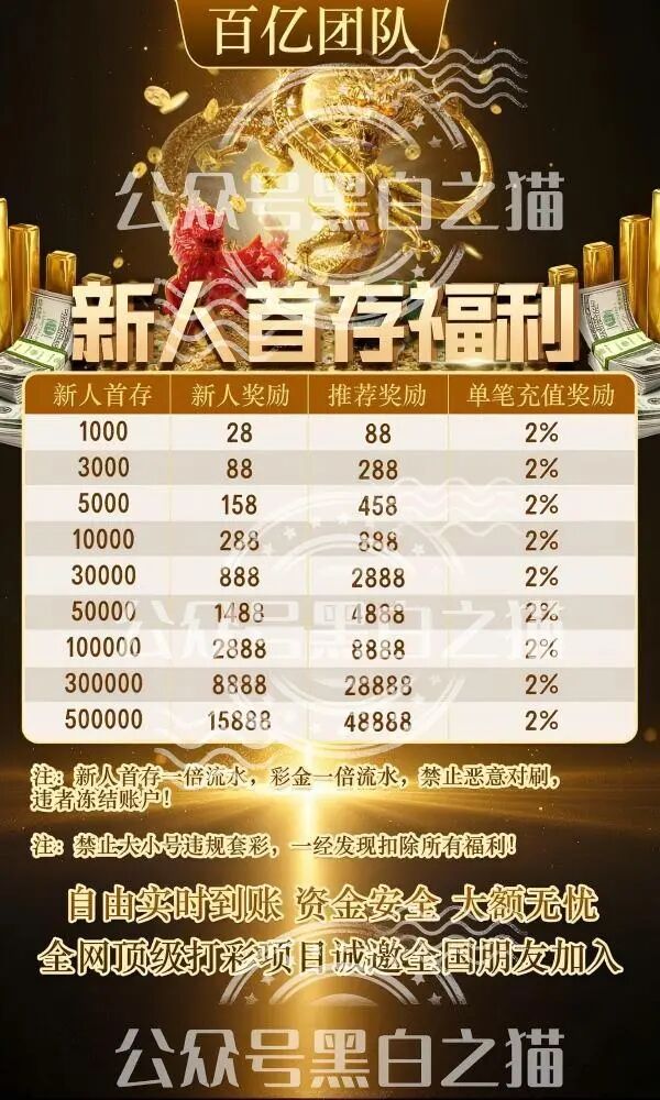 原文相关图片7