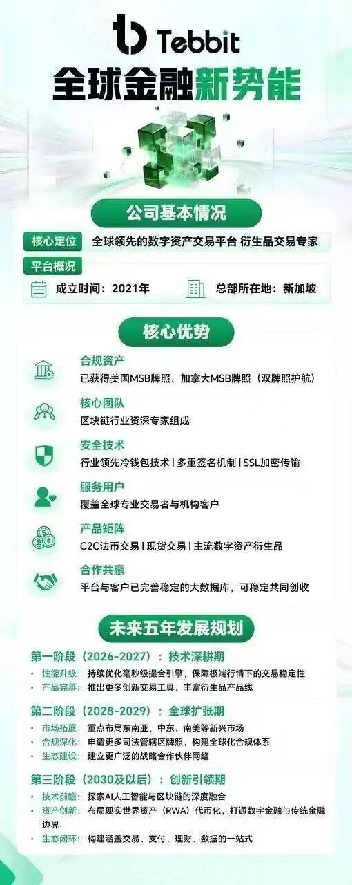 原文相关图片4