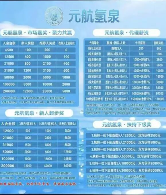 原文图片