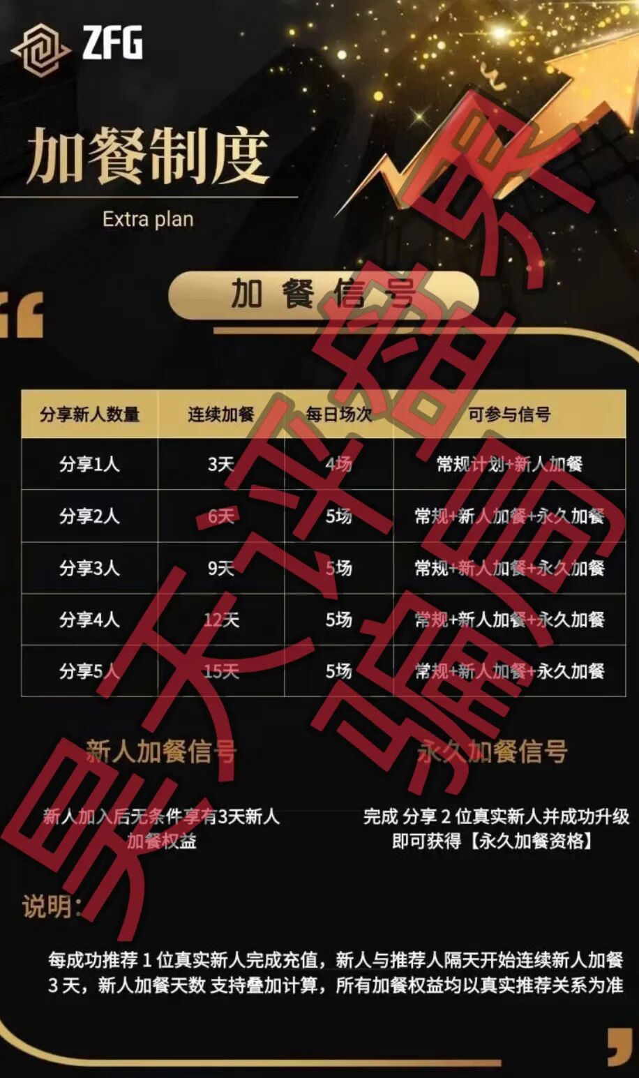 反诈警示图片