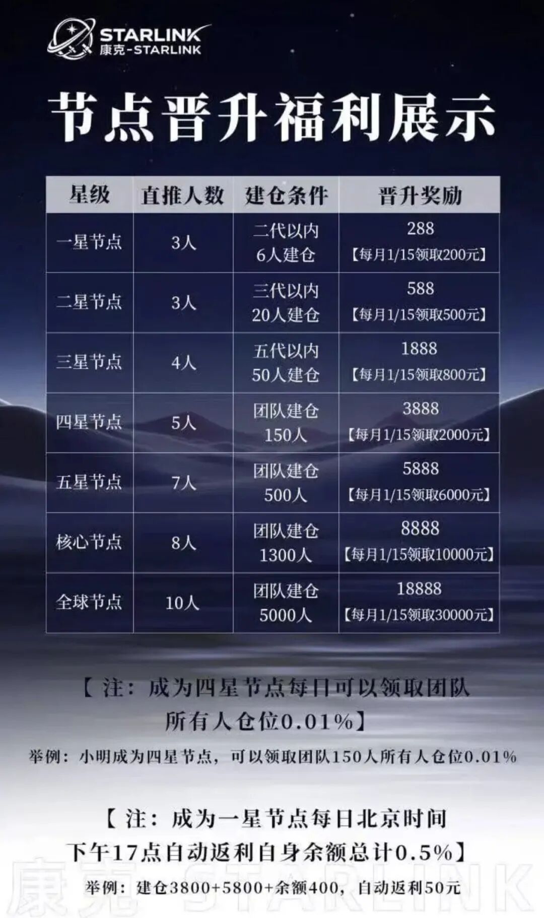 反诈警示图片