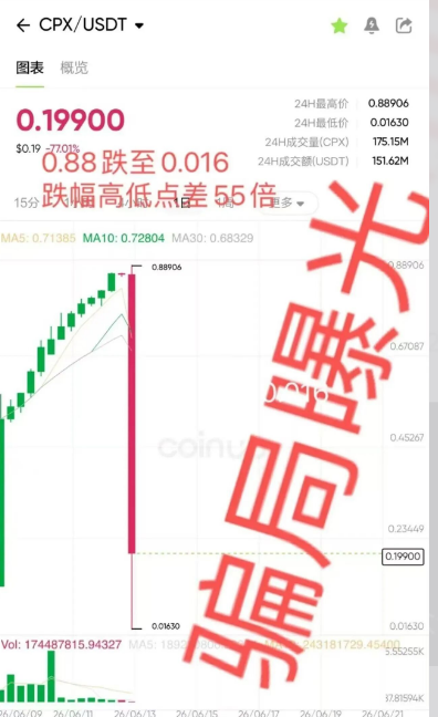 反诈警示图片