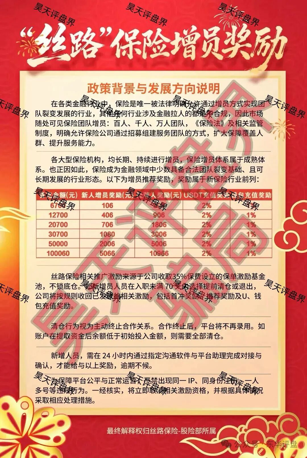 反诈警示图片