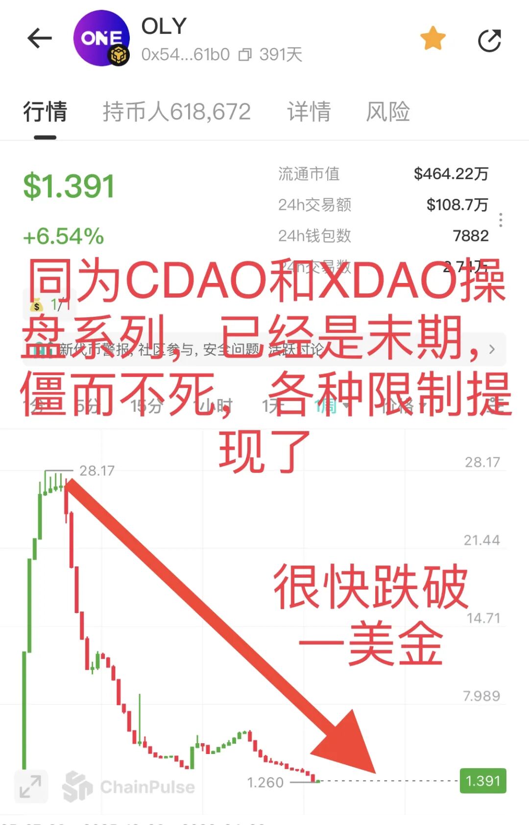 原文相关图片1