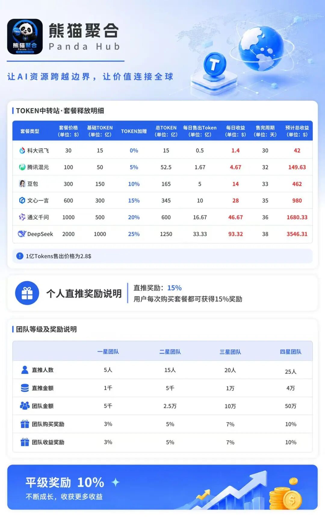 反诈警示图片