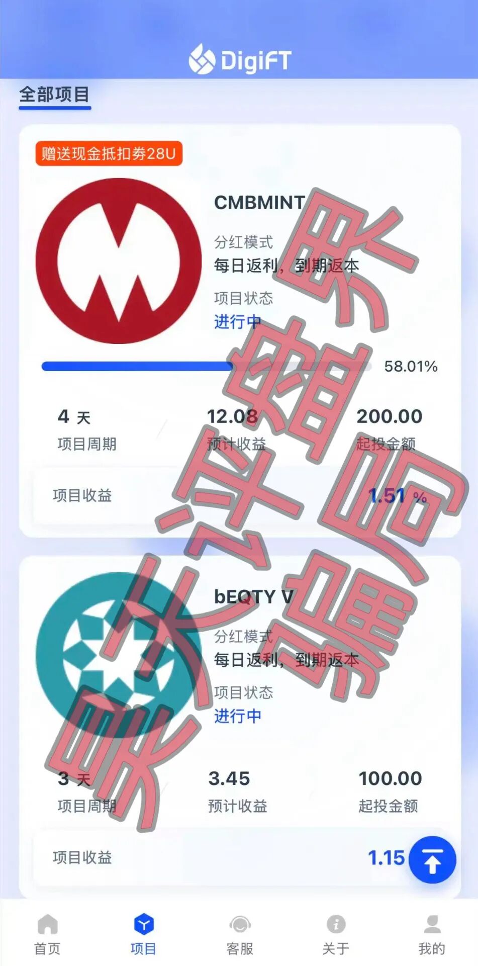 原文相关图片3