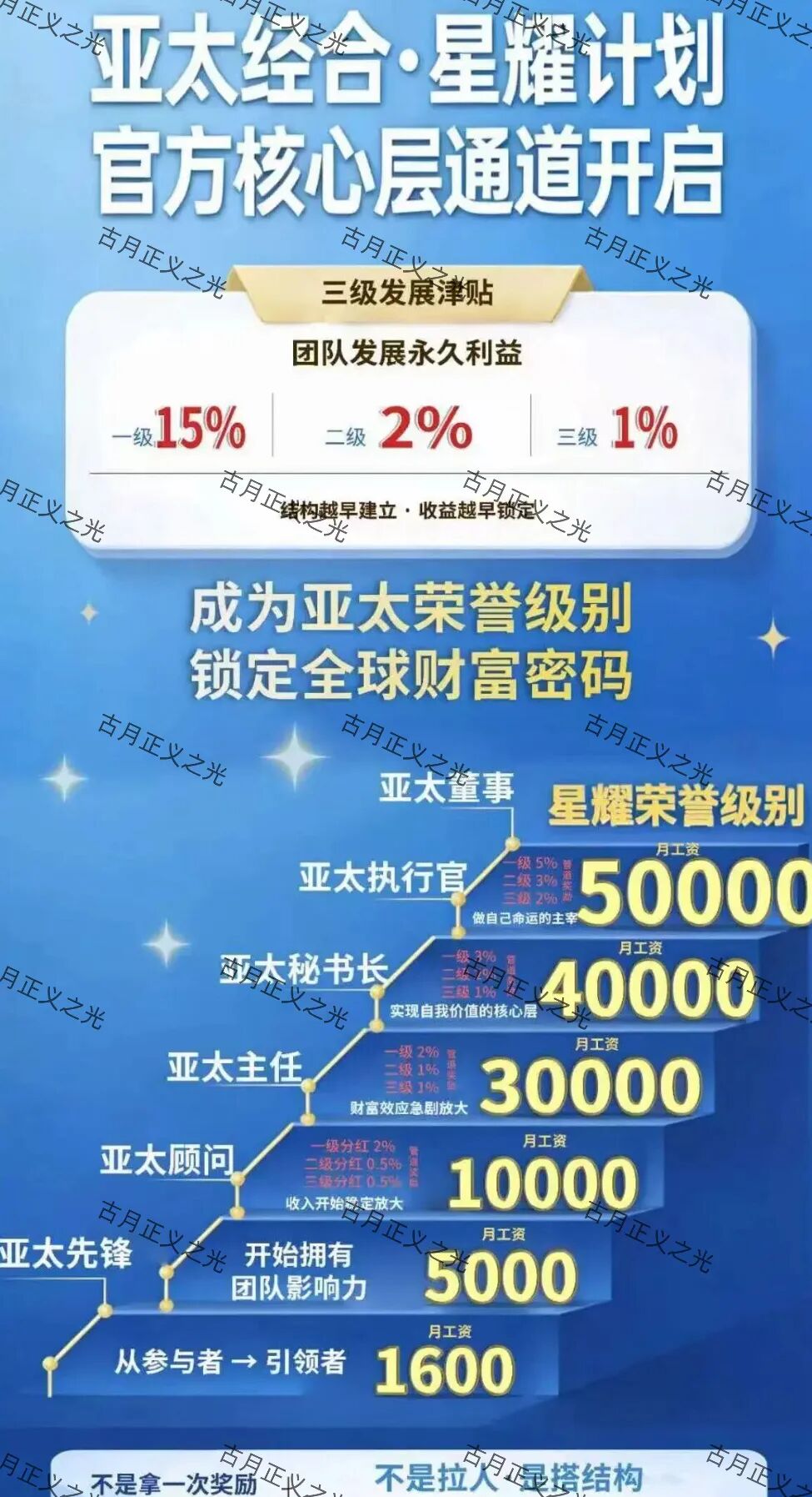 反诈警示图片