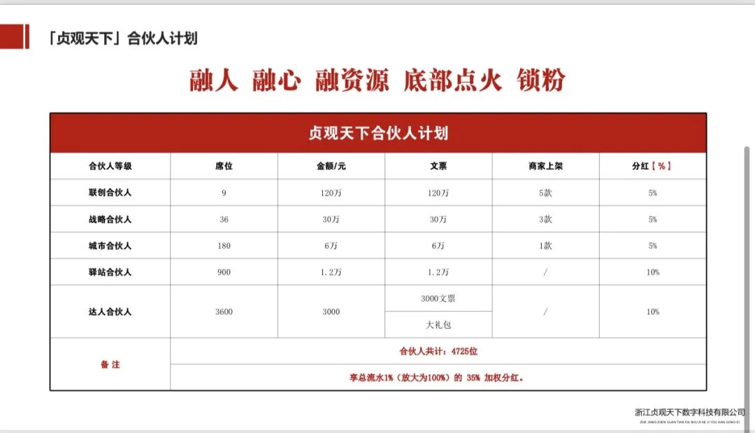 原文相关图片6