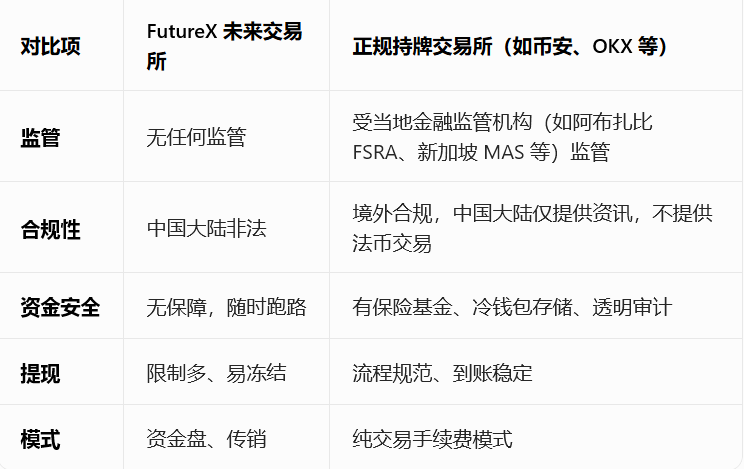 反诈警示图片
